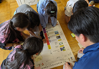 マイ・タイムライン作成